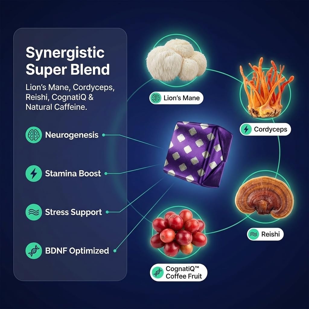 dynamind-iq-brain-supplement-for-memory--3.jpg