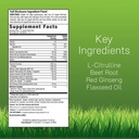 irwin-naturals-pro-active-nitric-oxide-p-2.jpg