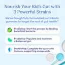 first-day-kids-probiotic-gummies---3-in--6.jpg