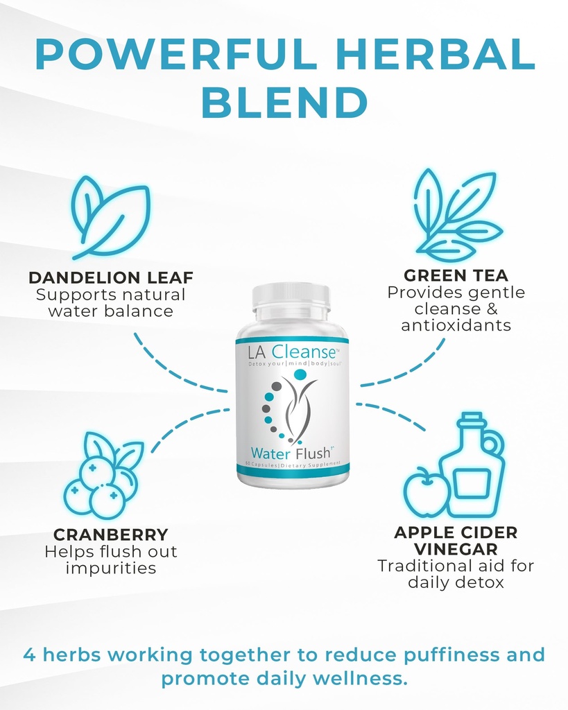water-flush-natural-water-away-pills-for-3.jpg