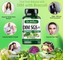 dim-hormone-detox-supplement-200mg-diind-6.jpg
