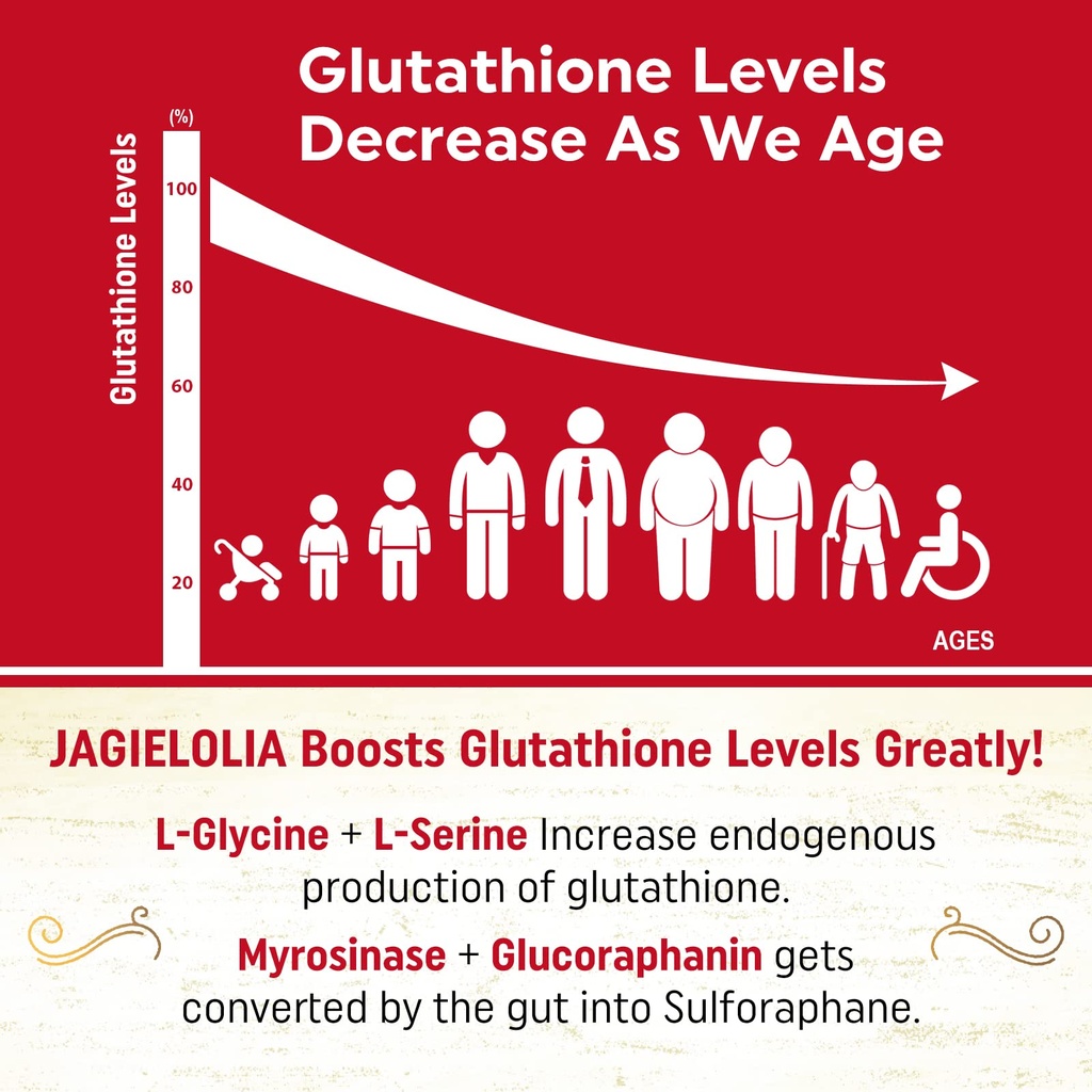 liposomal-glutathione-2000-mg-with-l-ser-3.jpg