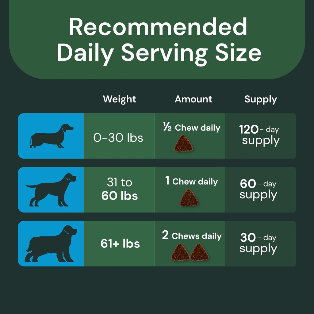 vetriscience-veterinary-strength-liver-h-6.jpg