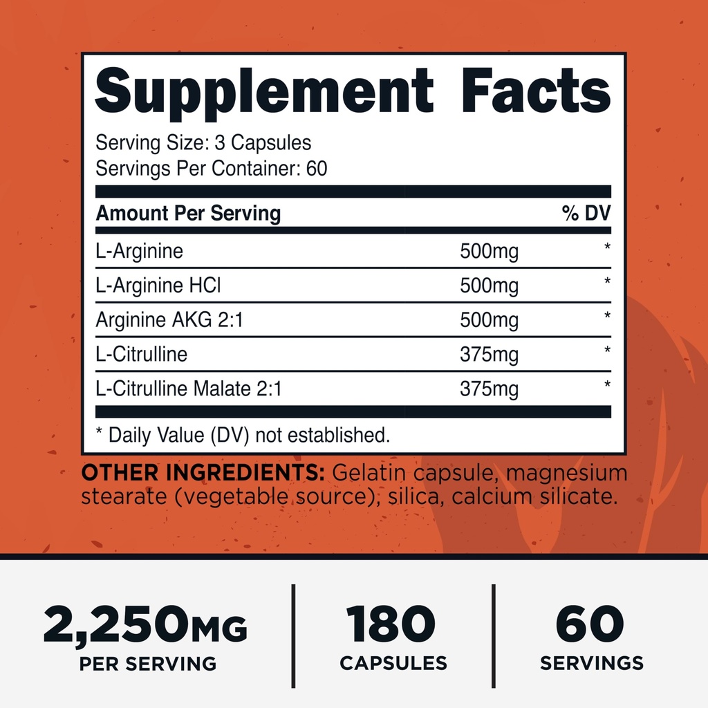 primal-nitric-oxide-booster-2-250mg-per--2.jpg