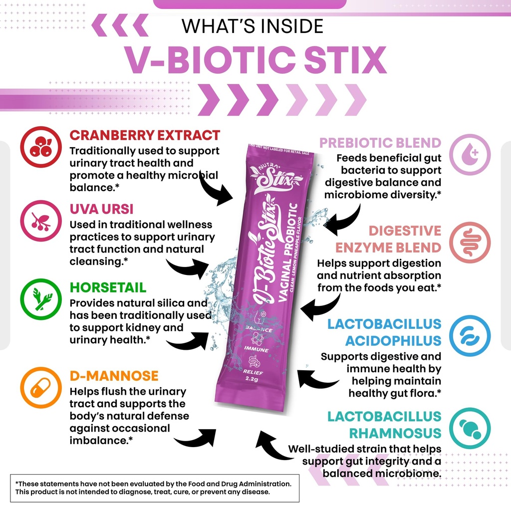 clean-nutraceuticals-vaginal-probiotics--3.jpg
