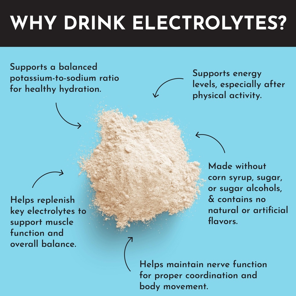 blue-hawaiian-electrolytes-drink-mix-30--5.jpg
