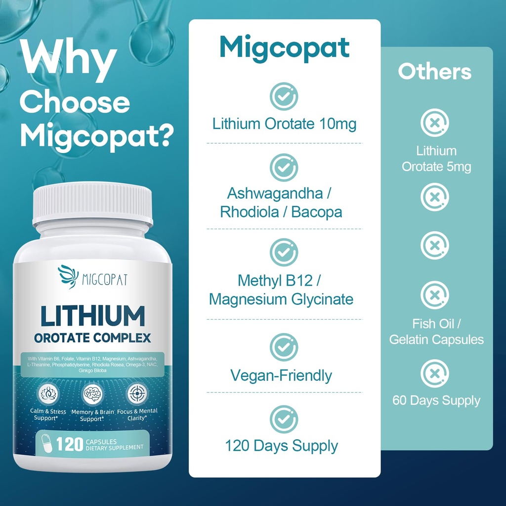 lithium-orotate-complex-magnesium-glycin-4.jpg