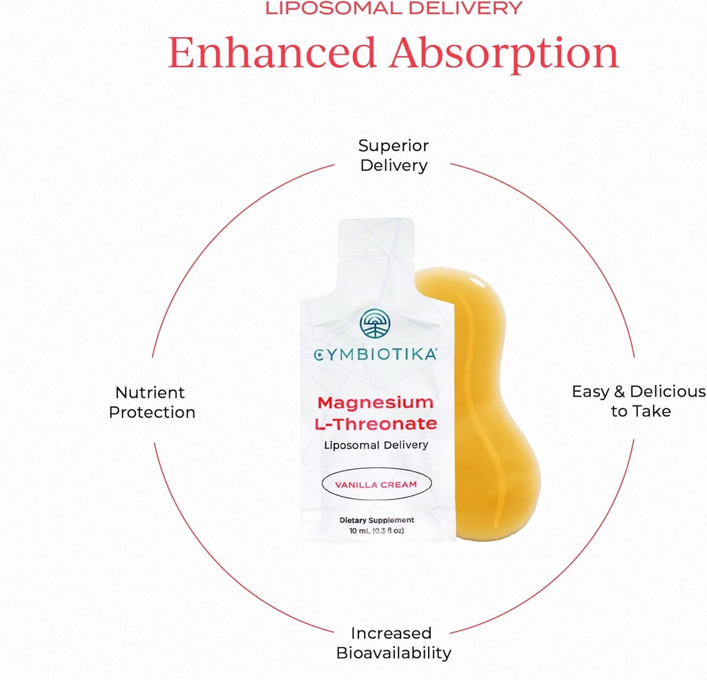 cymbiotika-liposomal-magnesium-l-threona-5.jpg