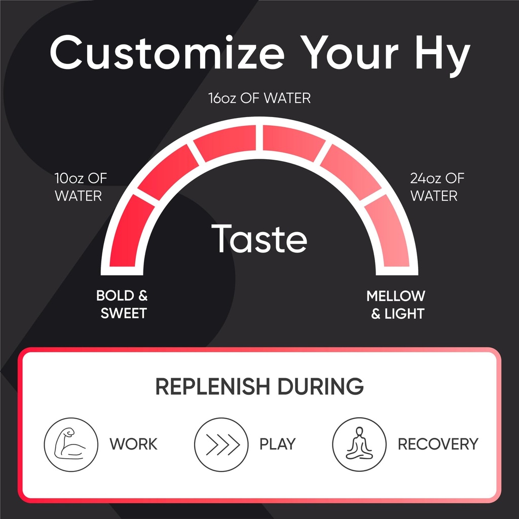 sports-research-hydrate-electrolytes-pow-6.jpg