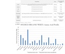 norcal-organic-whey-protein-100-grass-fe-6.jpg