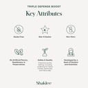 shaklee-triple-defense-boost-20-servings-4.jpg