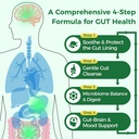 greenpeople-digestive-enzymes-for-women--5.jpg