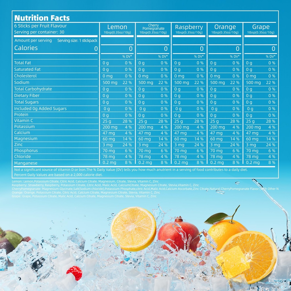 electrolyte-powder-drink-mix-rapid-hydra-2.jpg