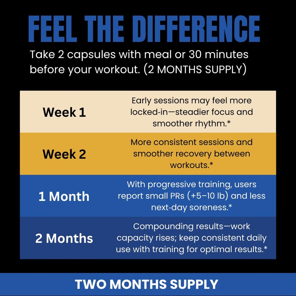 b-ready-turkesterone-supplement-500mg-12-4.jpg
