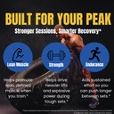 b-ready-turkesterone-supplement-500mg-12-3.jpg