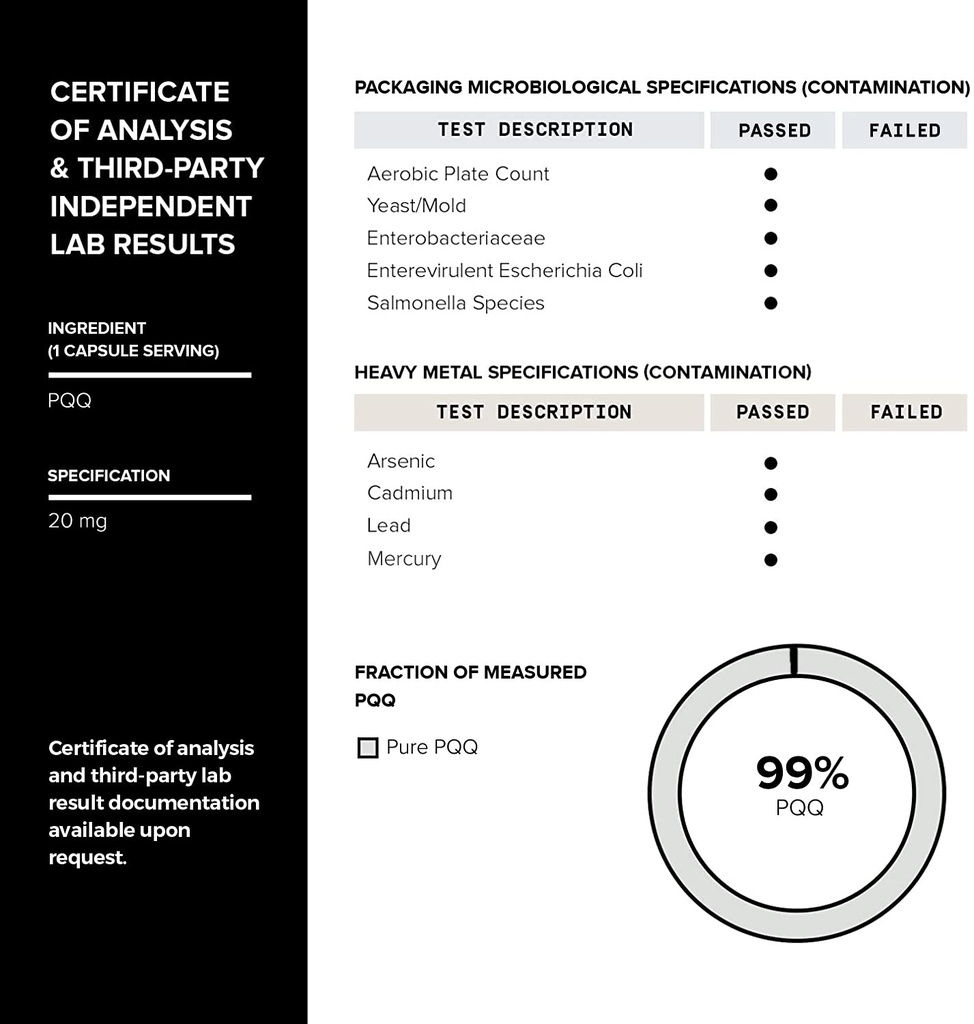 toniiq-99-20mg-supplement-ultra-high-pur-4.jpg