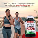 fito-medic-s-lab-soursop-supplement-grav-4.jpg