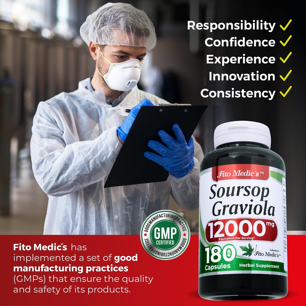 fito-medic-s-lab-soursop-supplement-grav-6.jpg