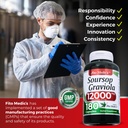fito-medic-s-lab-soursop-supplement-grav-6.jpg