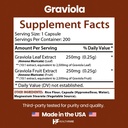 healthfare-graviola-soursop-extract-5000-3.jpg