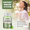 lickshine-2-pack-soursop-graviola-gummie-3.jpg