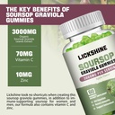 lickshine-2-pack-soursop-graviola-gummie-2.jpg