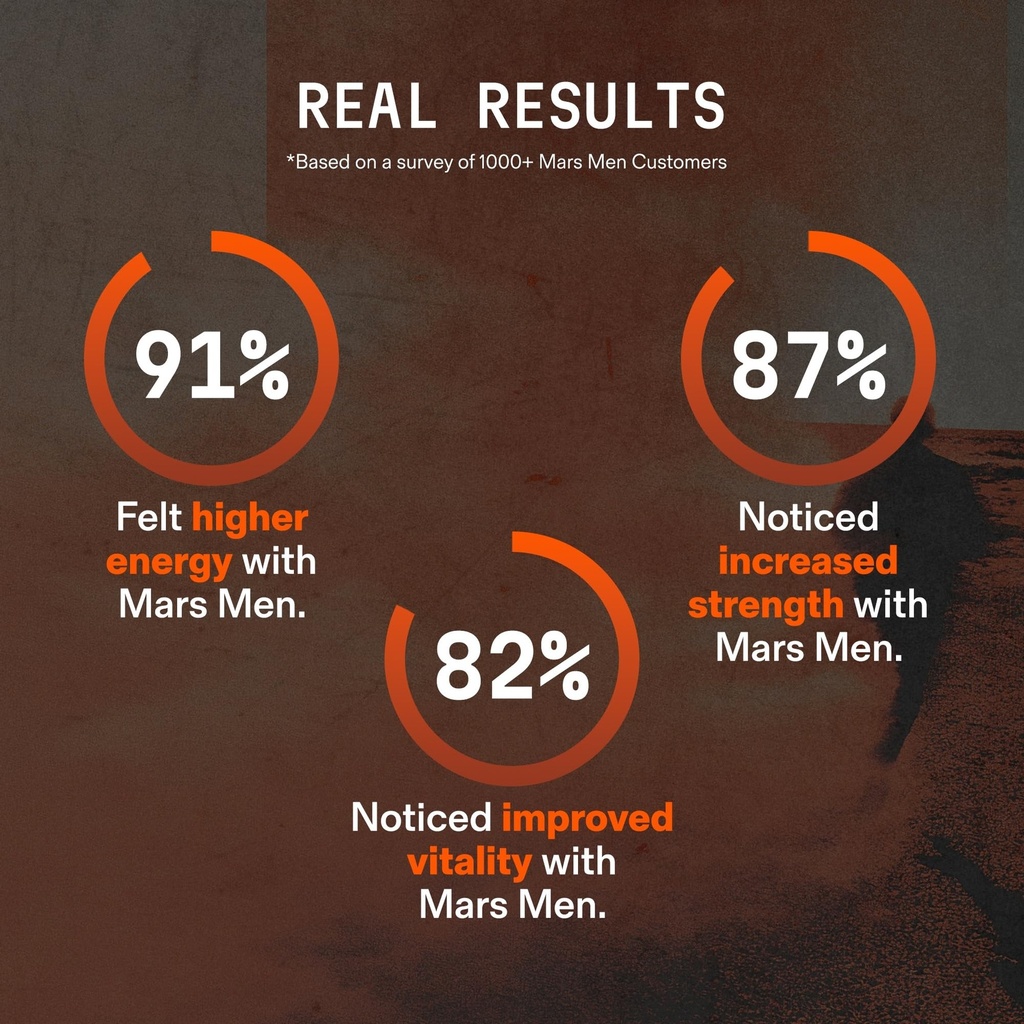 testosterone-booster-for-men-natural-sup-6.jpg
