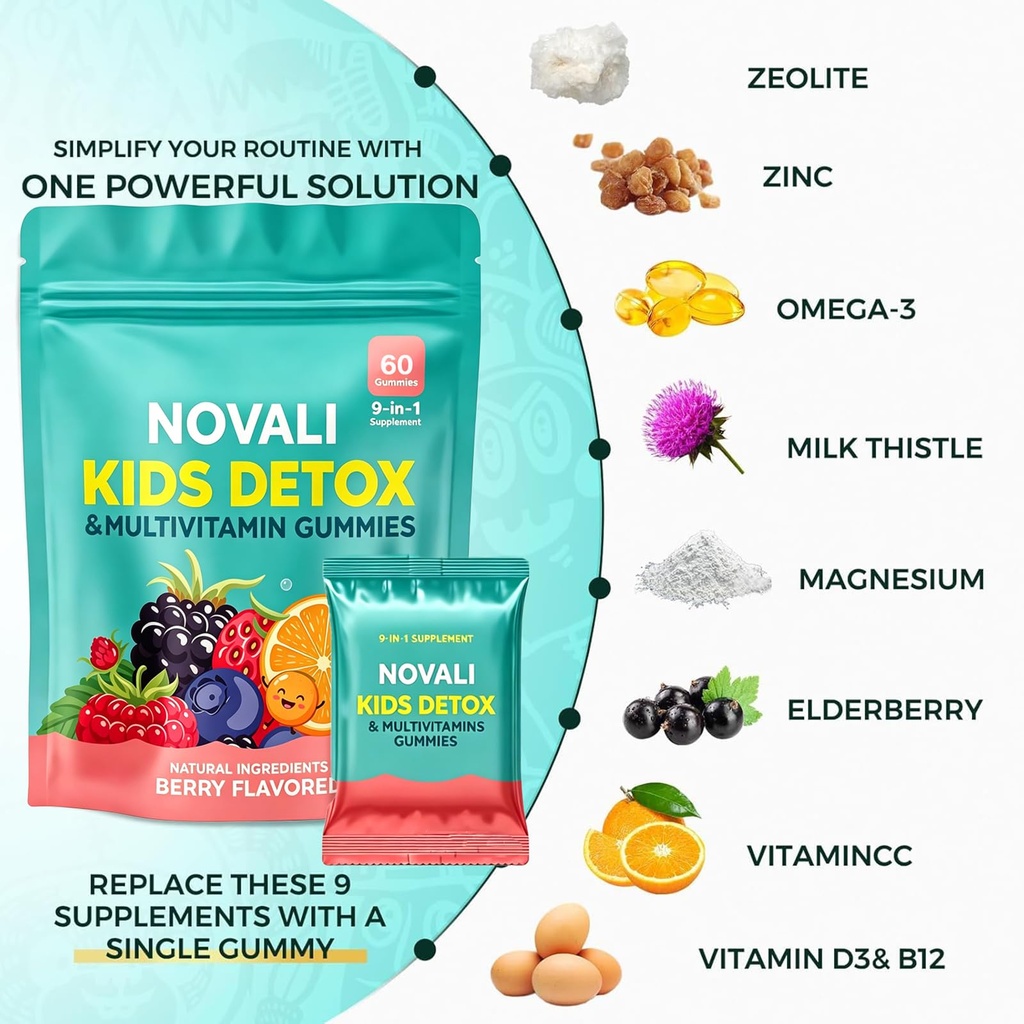 novali-kids-detox-gummies-zeolite-detox--2.jpg