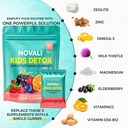 novali-kids-detox-gummies-zeolite-detox--2.jpg