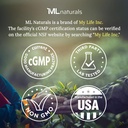 ml-naturals-tudca-with-milk-thistle-120--4.jpg