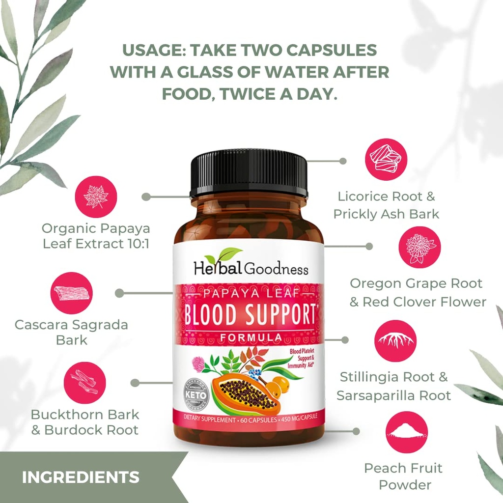 herbal-goodness-papaya-leaf-blood-suppor-6.jpg