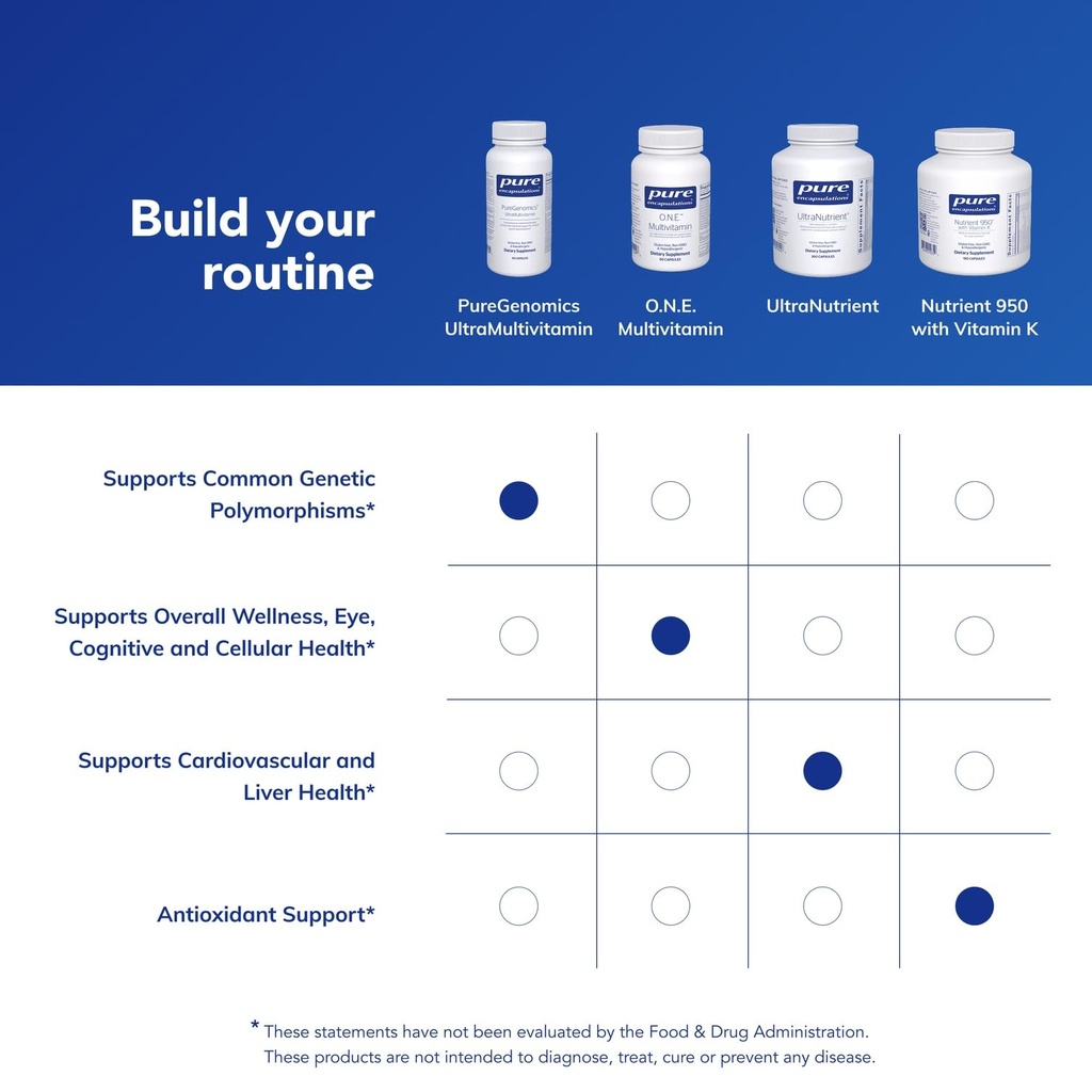 pure-encapsulations-puregenomics-ultramu-6.jpg