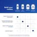 pure-encapsulations-puregenomics-ultramu-6.jpg