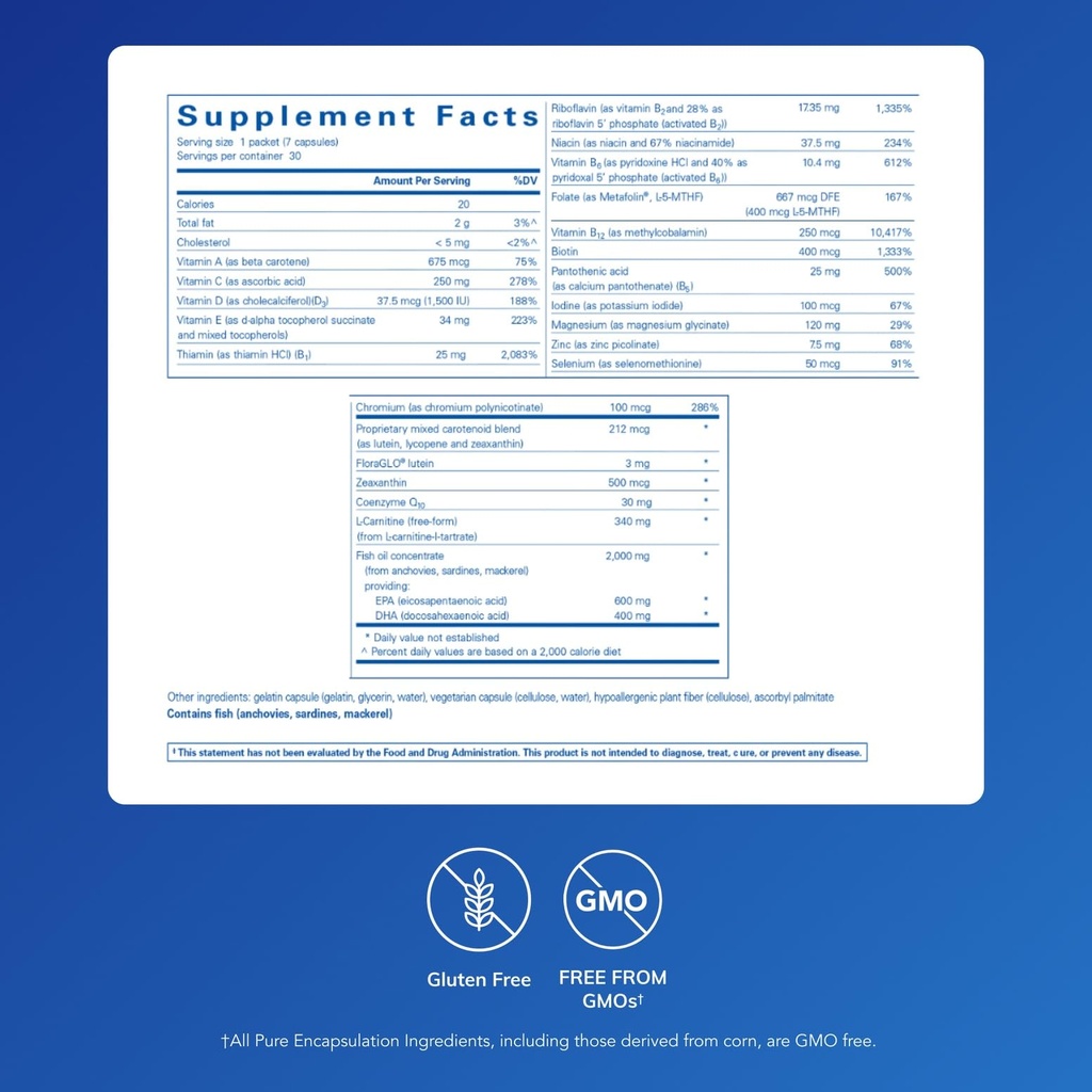 pure-encapsulations-energize-plus-pure-p-2.jpg