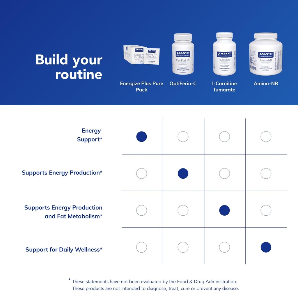 pure-encapsulations-energize-plus-pure-p-6.jpg