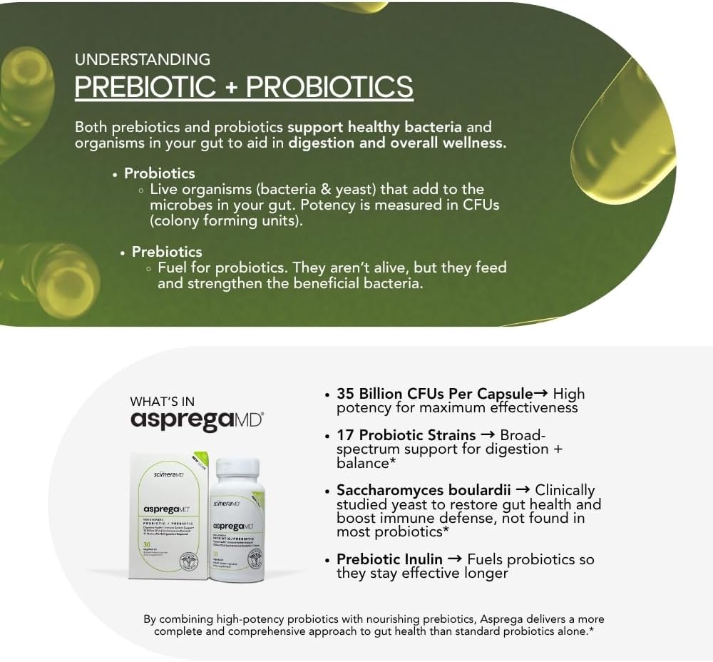 asprega-30ct---probiotic-prebiotic-suppl-5.jpg