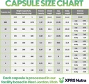 xprs-nutra-size-1-gelatin-separated-caps-5.jpg