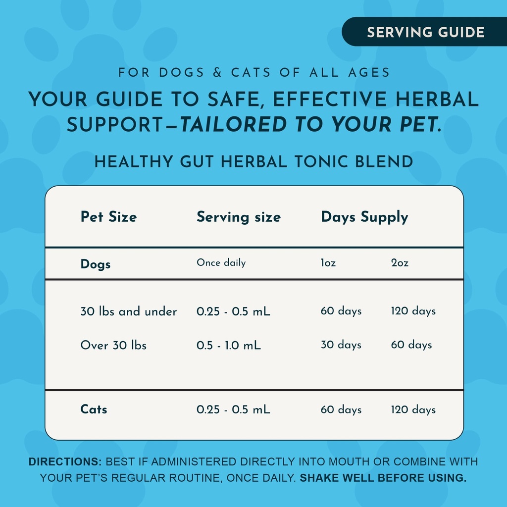 animal-essentials-healthy-gut-herbal-pre-4.jpg
