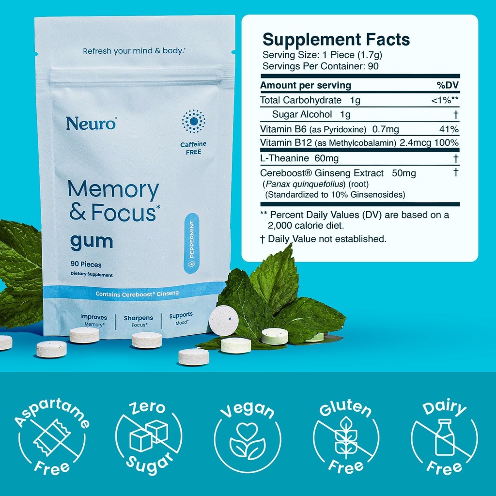 neuro-cognitive-balance-bundle-memory-fo-3.jpg