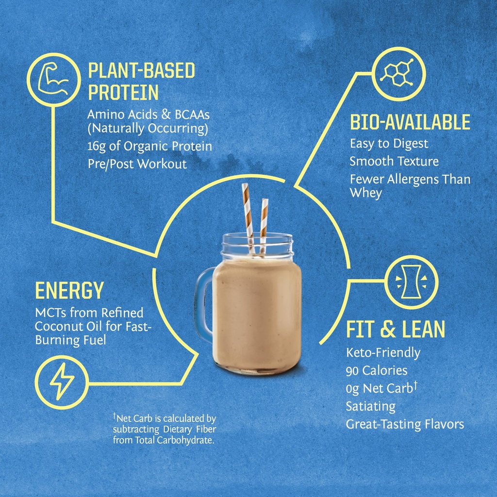 organic-plant-based-protein-powder-vegan-4.jpg