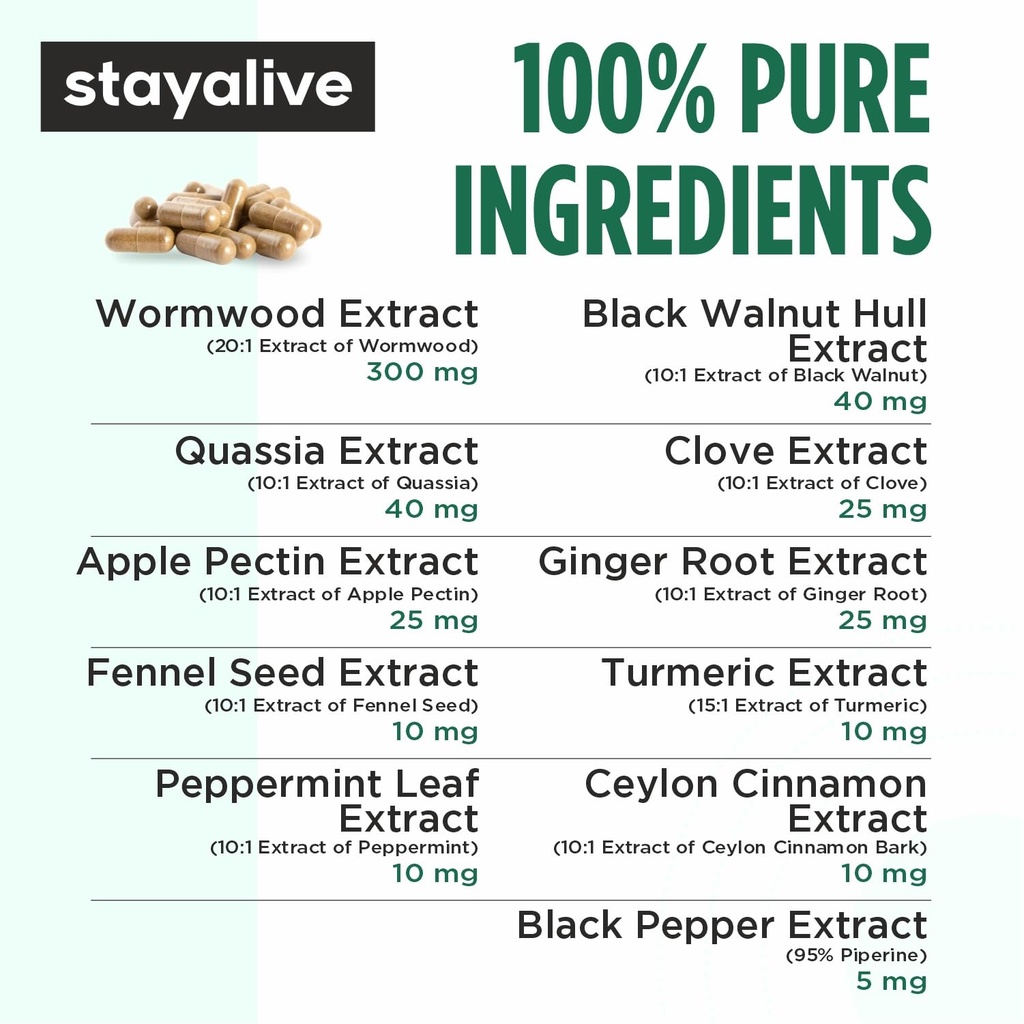 stay-alive-wormwood-black-walnut-clove-c-3.jpg