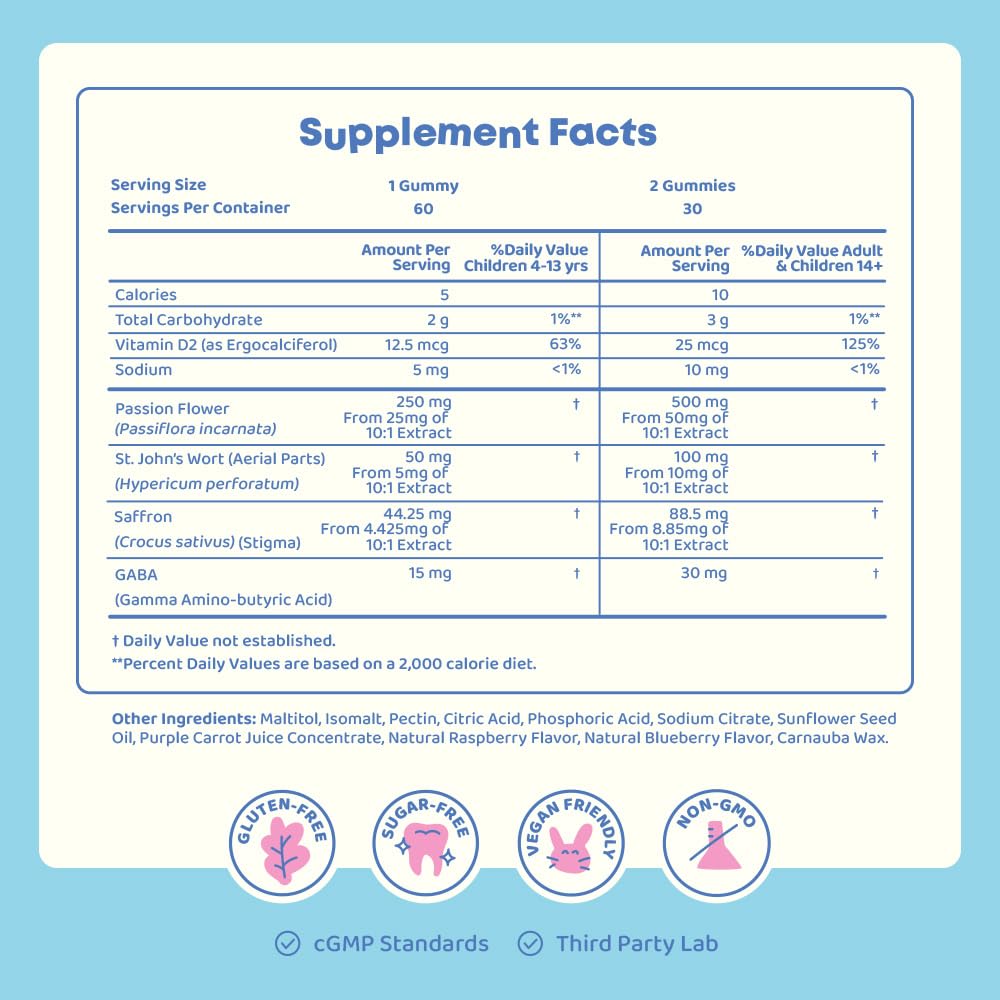 joyspring-saffron-gummies-and-methylfola-6.jpg