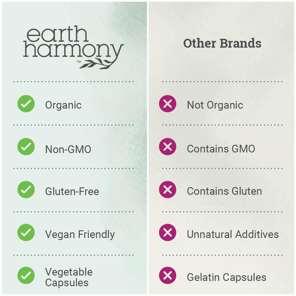 earth-harmony-naturals-organic-beet-root-5.jpg