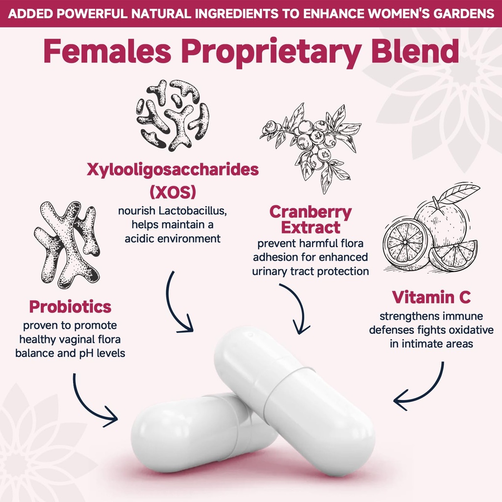 drfoster-vaginal-probiotics-for-women-ph-2.jpg