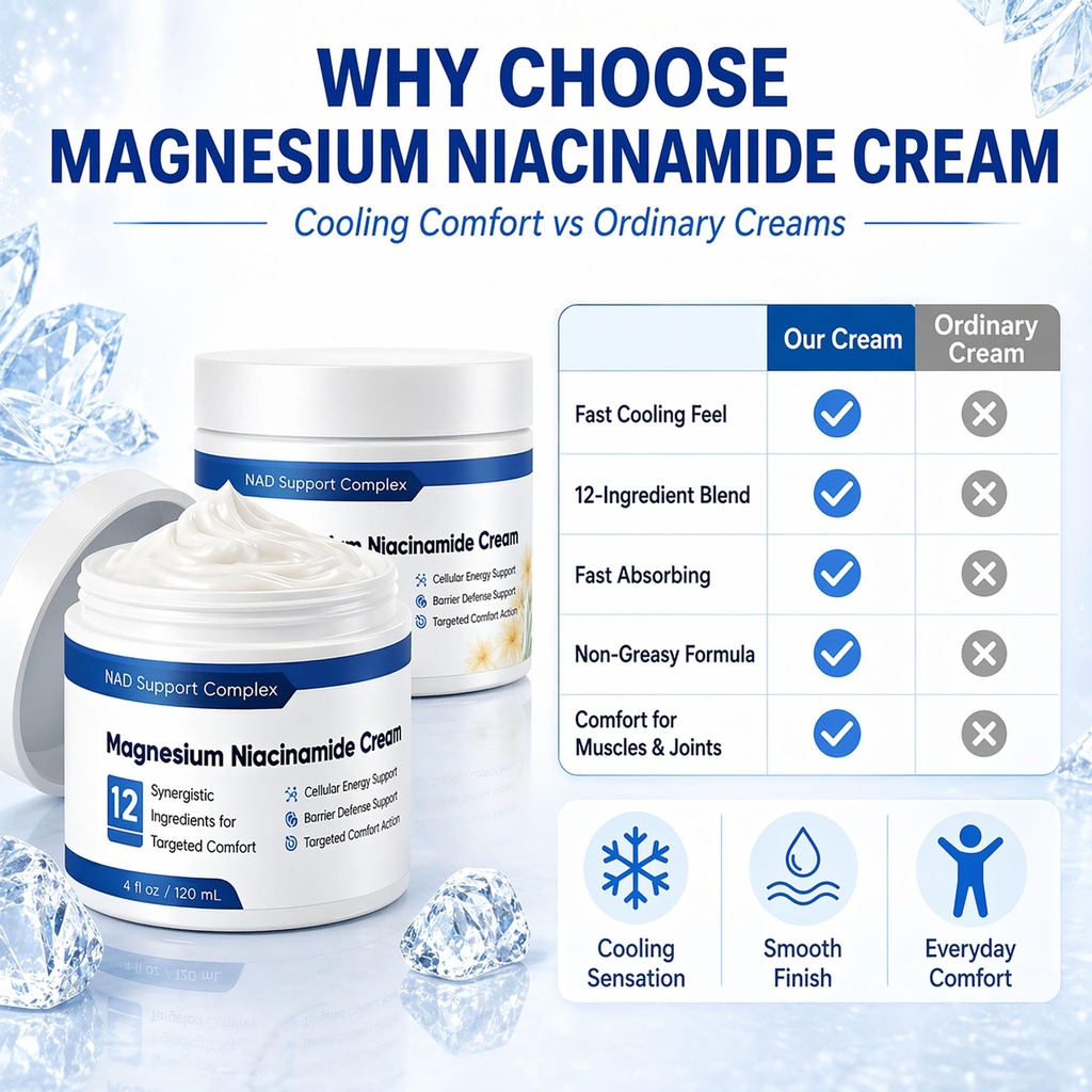 magnesium-niacinamide-relief-cream-fast--2.jpg