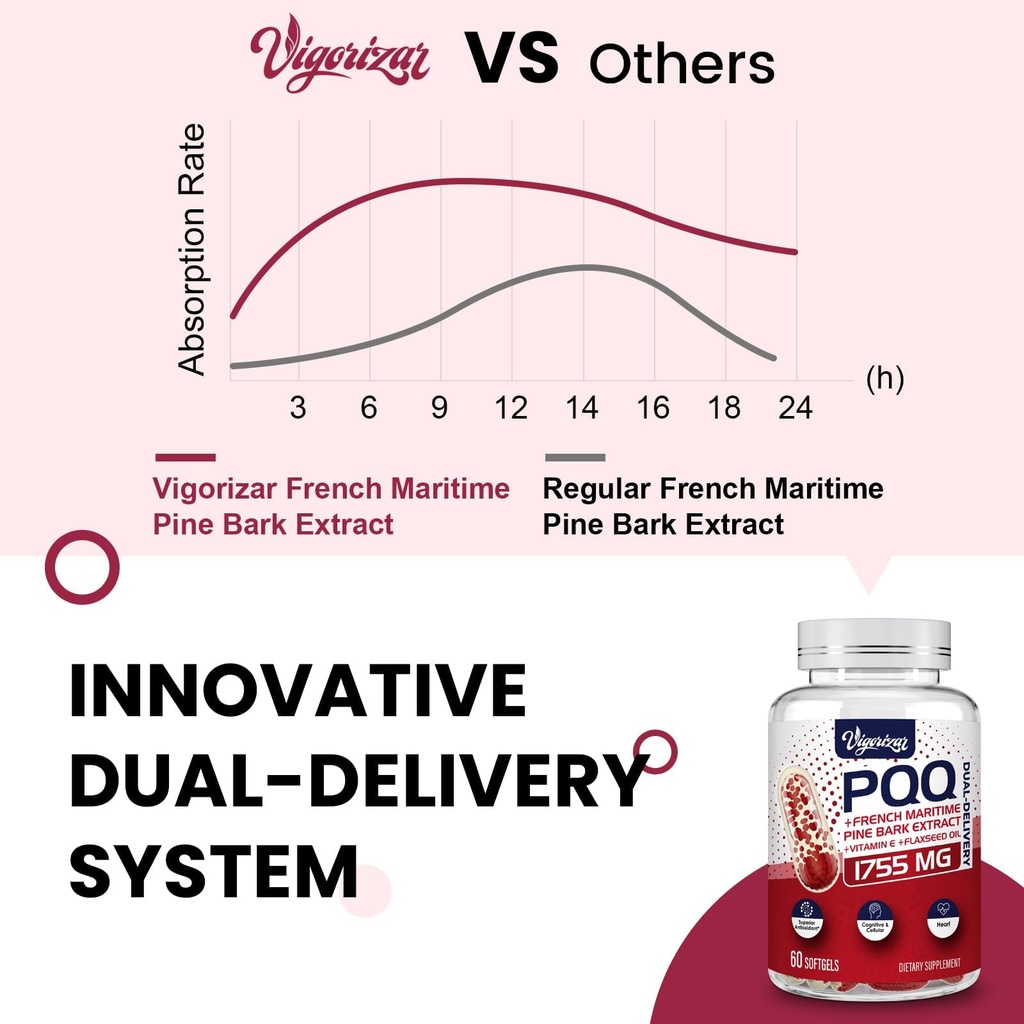 200-mg-pycnogeno-with-pqq-premium-french-2.jpg