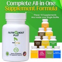 gout-and-you-nutrigout-plus-uric-acid-su-3.jpg
