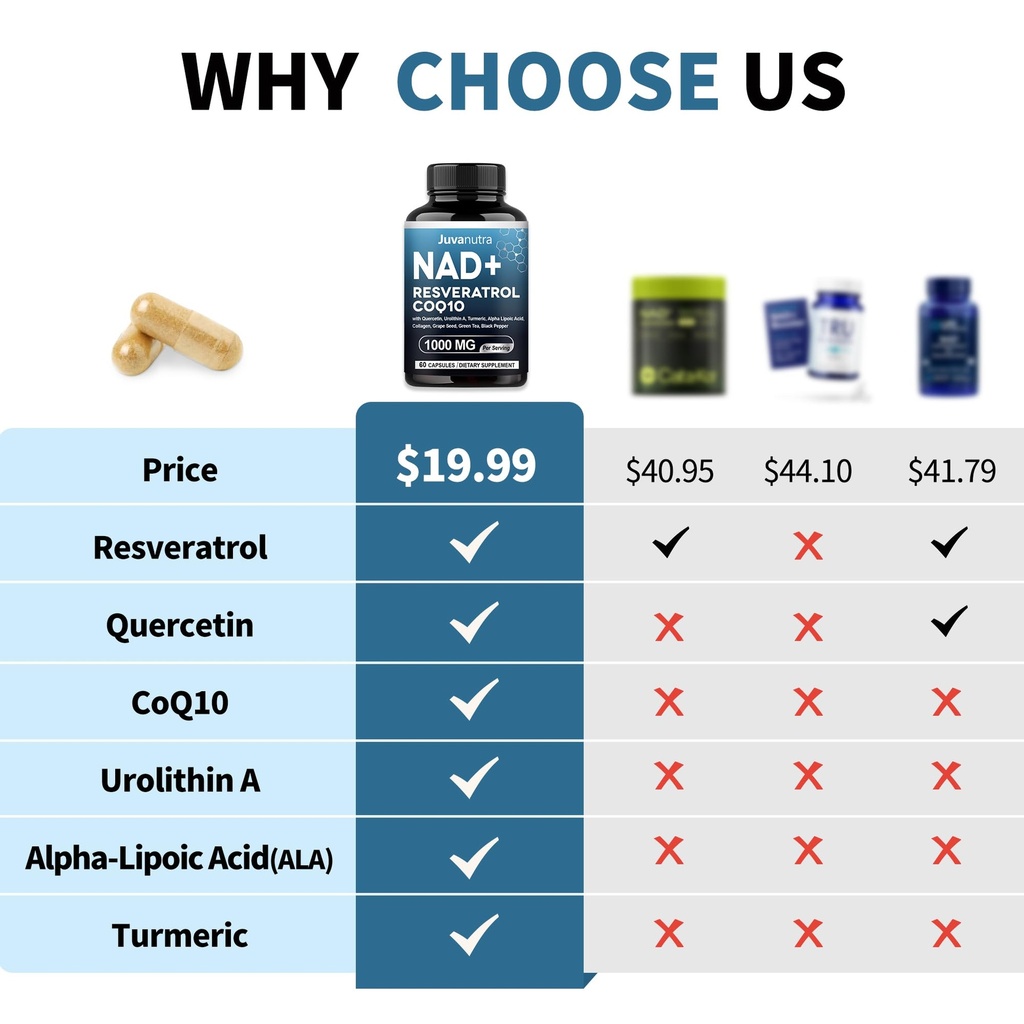 nad-supplement-11-in-1-extra-strength-li-3.jpg
