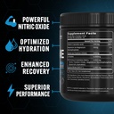 pescience-high-volume-stim-free-pre-work-3.jpg