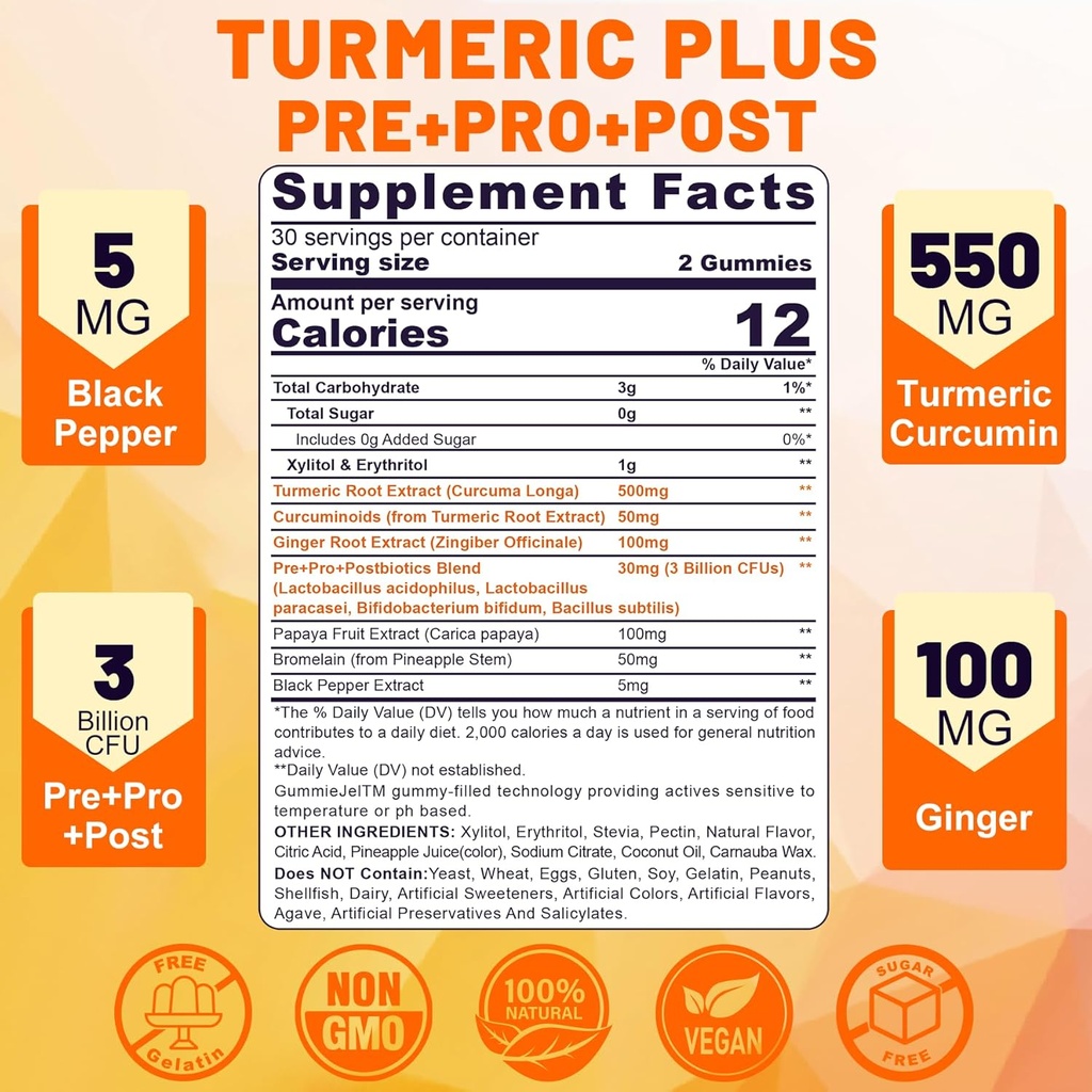 sugar-free-turmeric-curcumin-filled-gumm-2.jpg